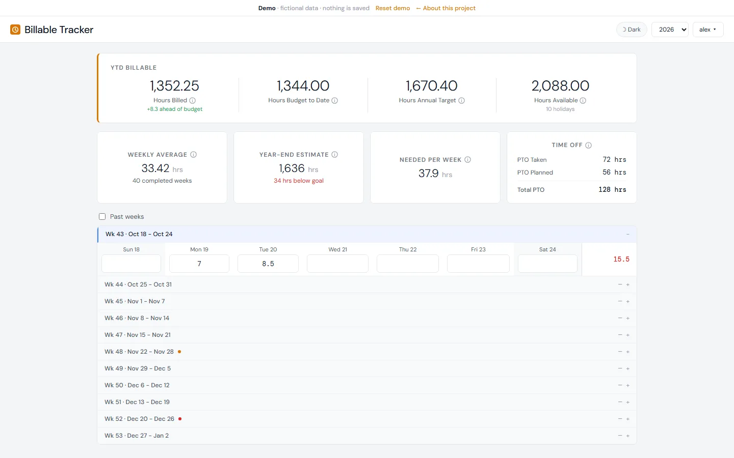 The overview in light mode