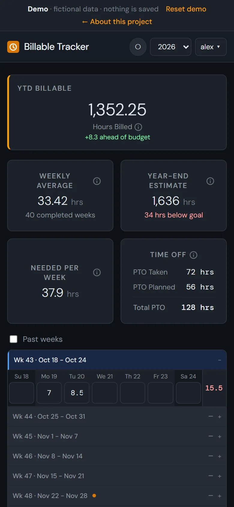 Billable tracker demo on a phone: hours billed, weekly average, year-end estimate, needed per week, and time off