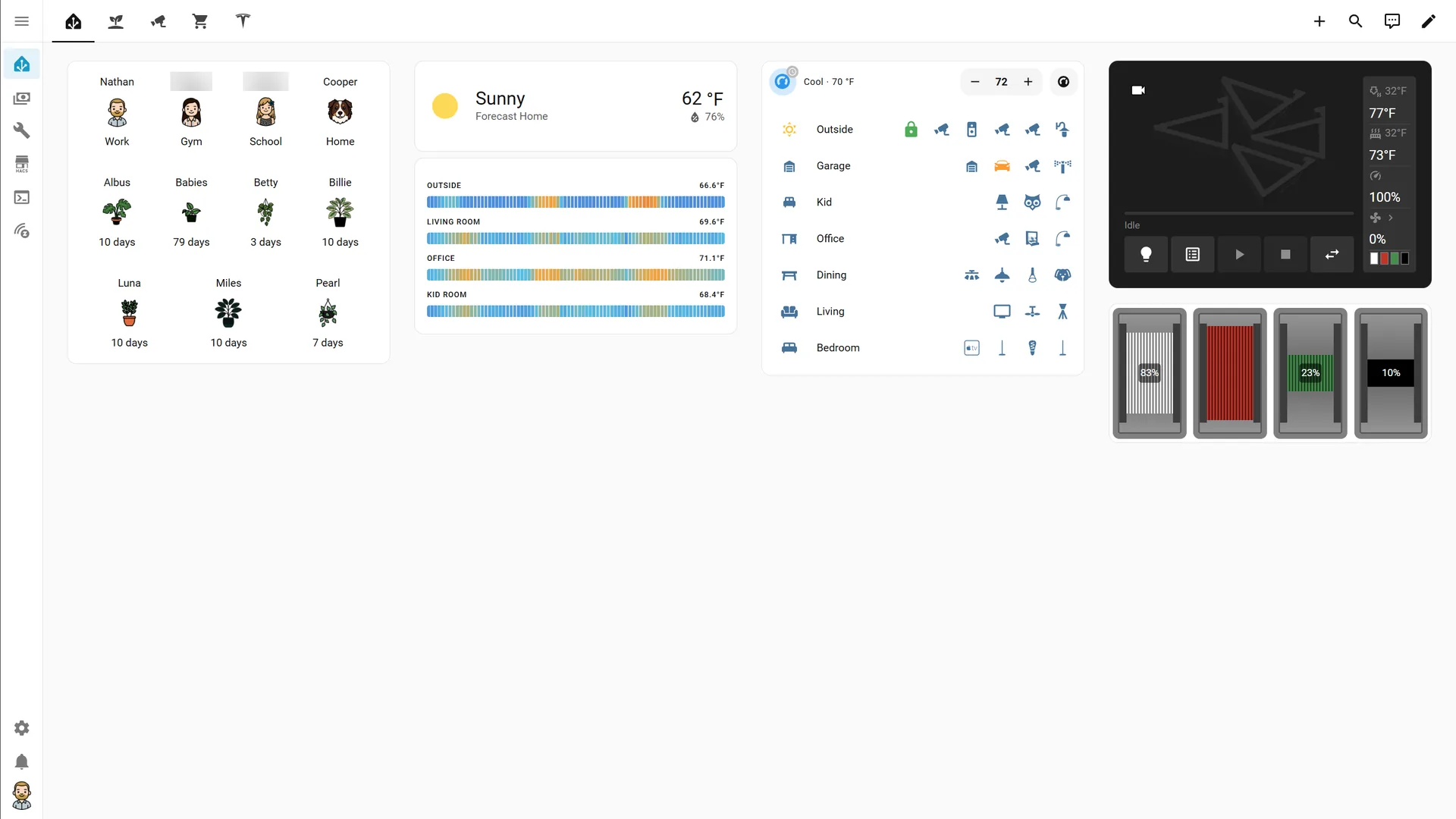 Main dashboard on desktop: family status, plants, weather, room temperatures, room controls, and the 3D printer