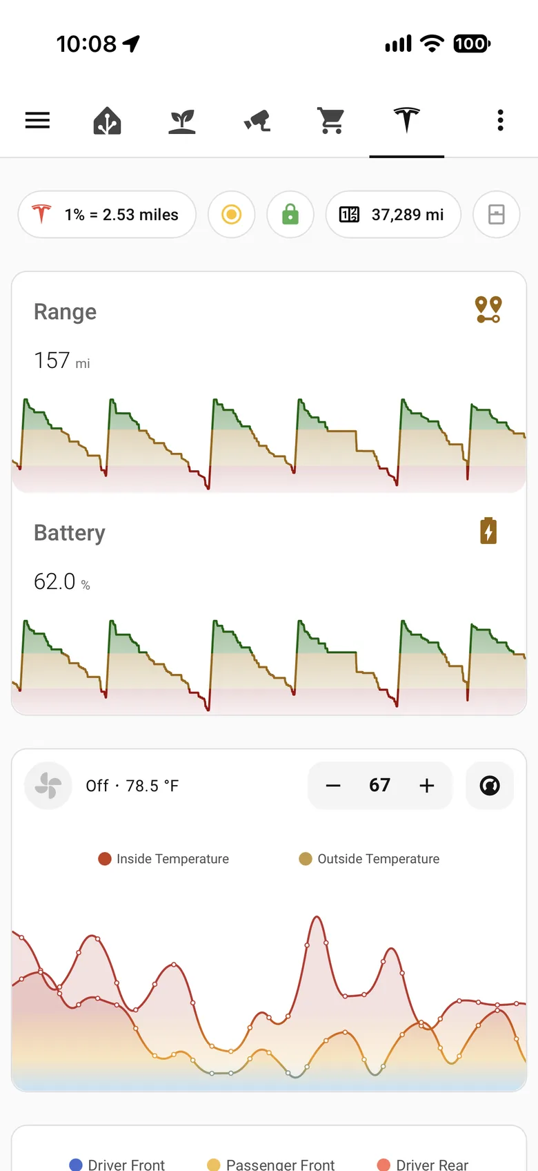 Tesla dashboard on iPhone: status chips, range, and battery history